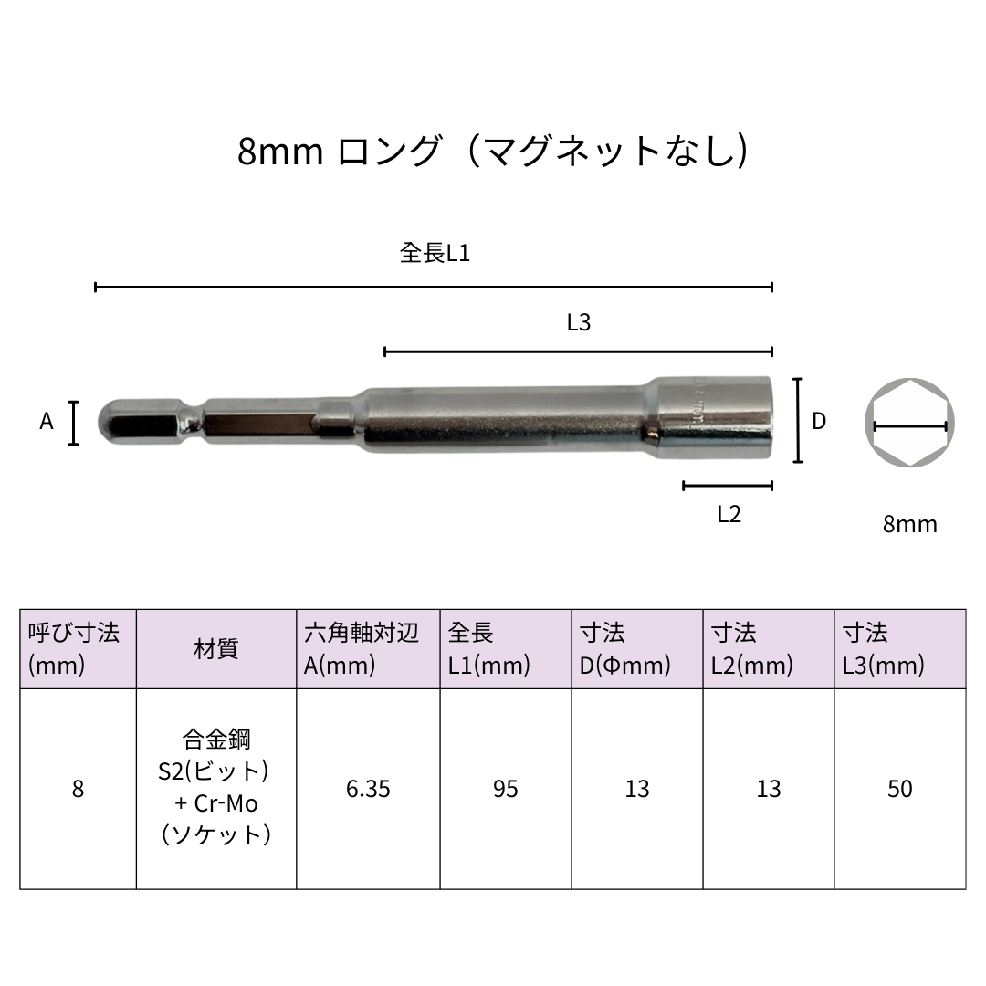 電動ドライバー用. 六角ソケット 8mm