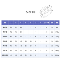 SPJ-10