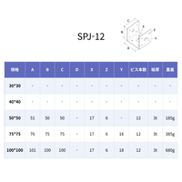 SPJ-12