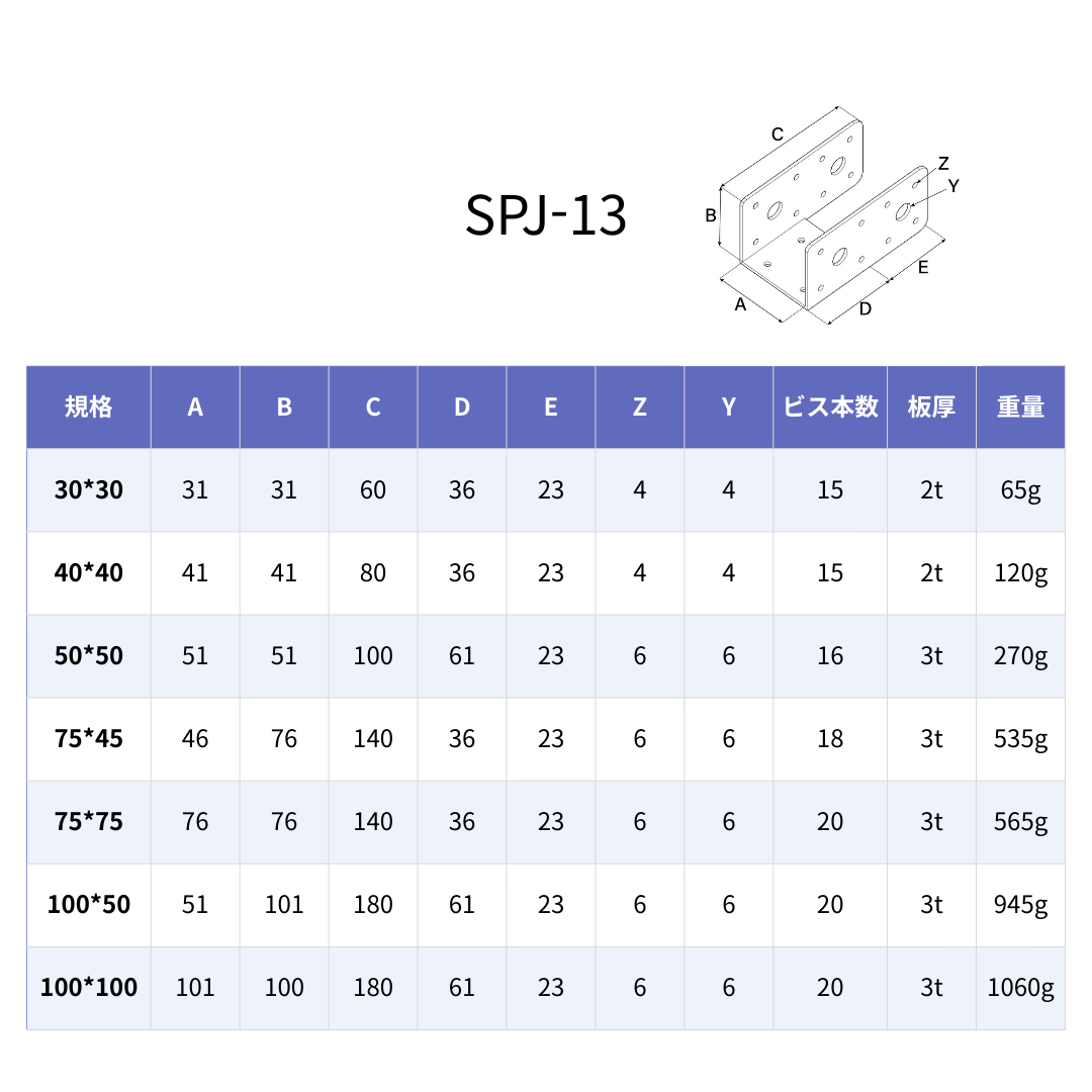 SPJ-13
