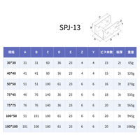 SPJ-13