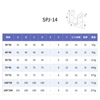 SPJ-14