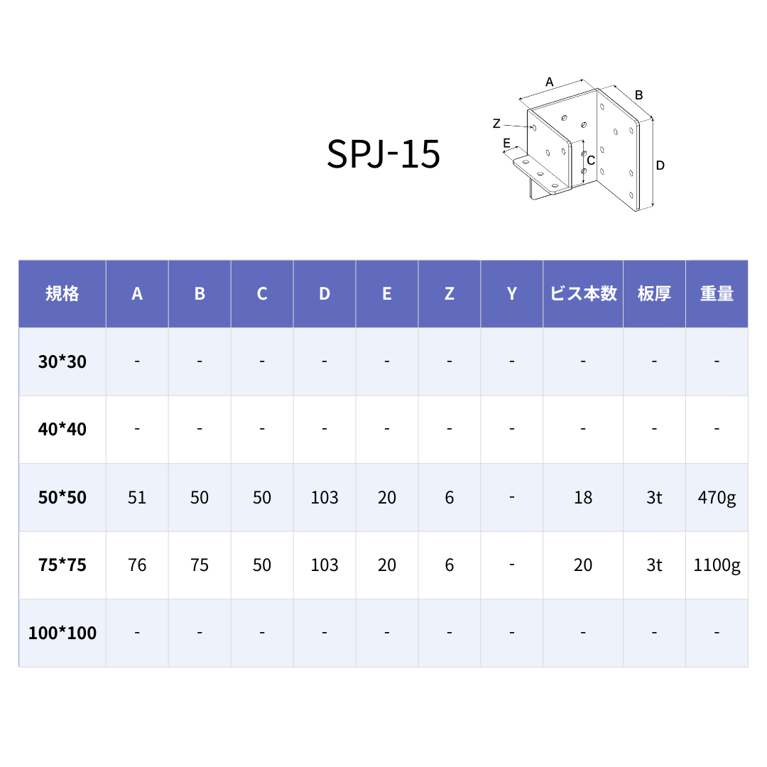 SPJ-15