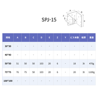 SPJ-15