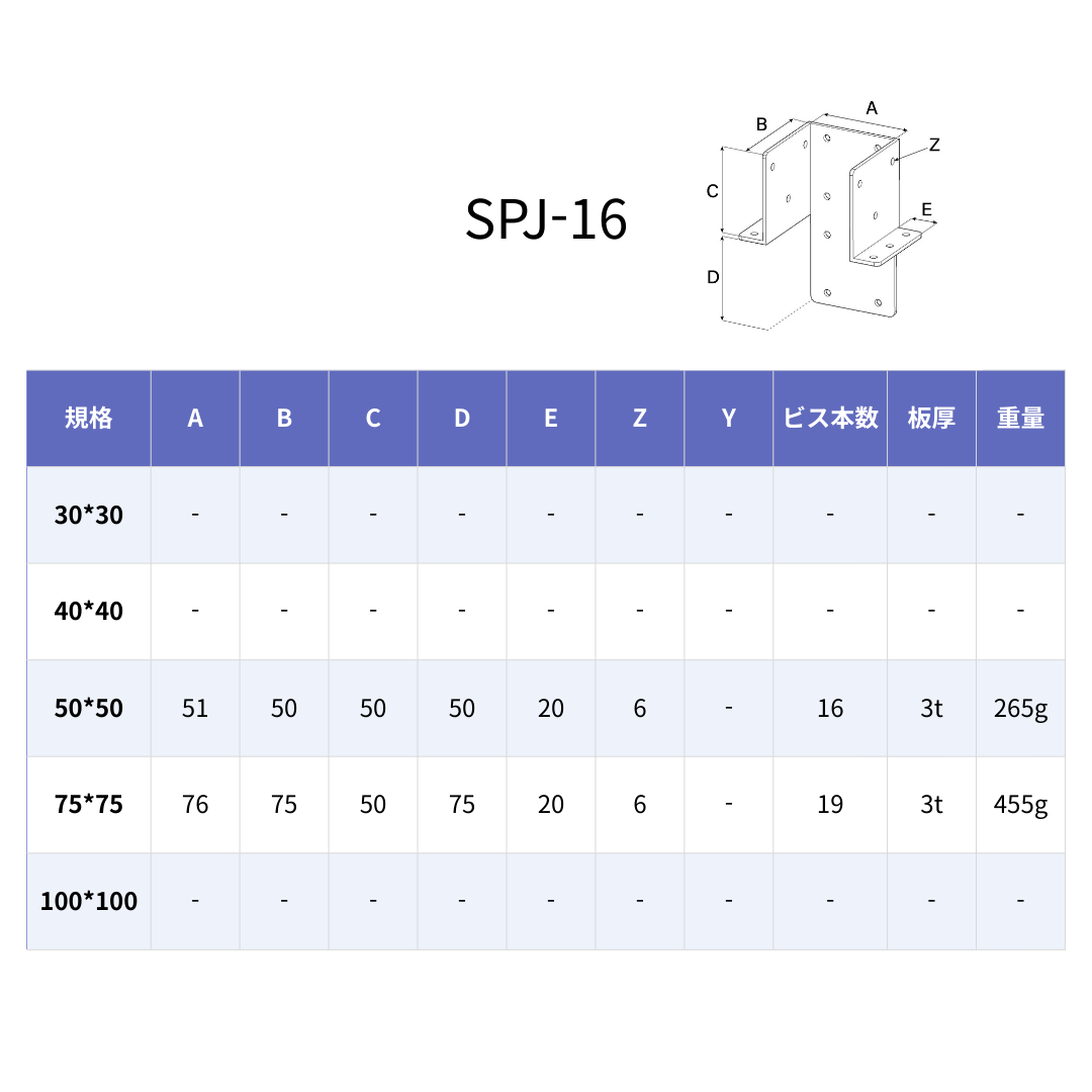 SPJ-16