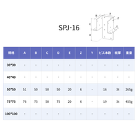 SPJ-16