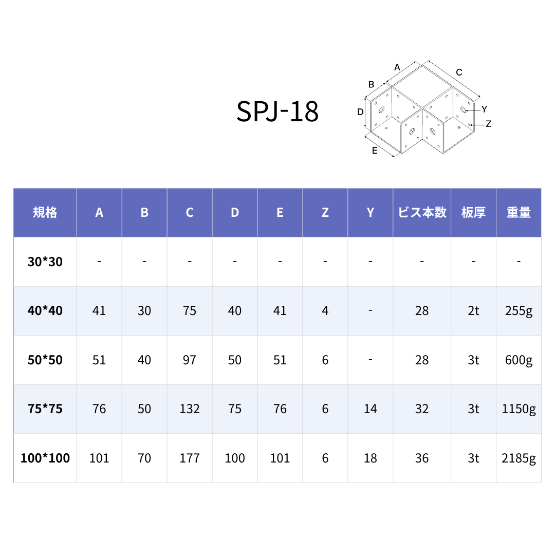 SPJ-18