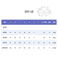 SPJ-18