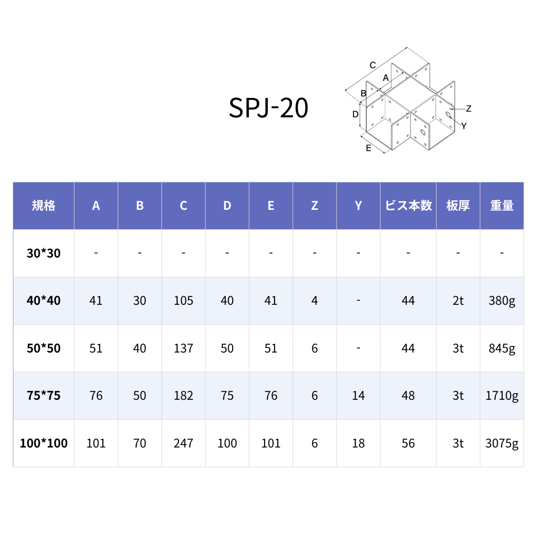 SPJ-20