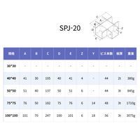 SPJ-20