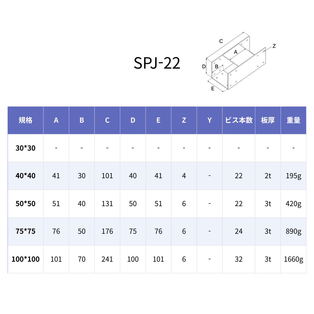 SPJ-22