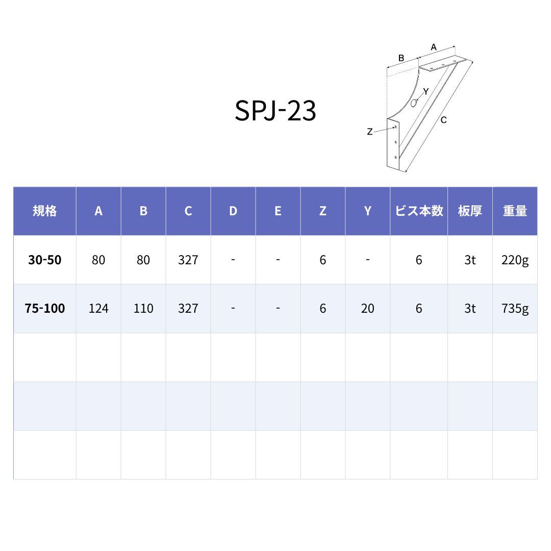 SPJ-23