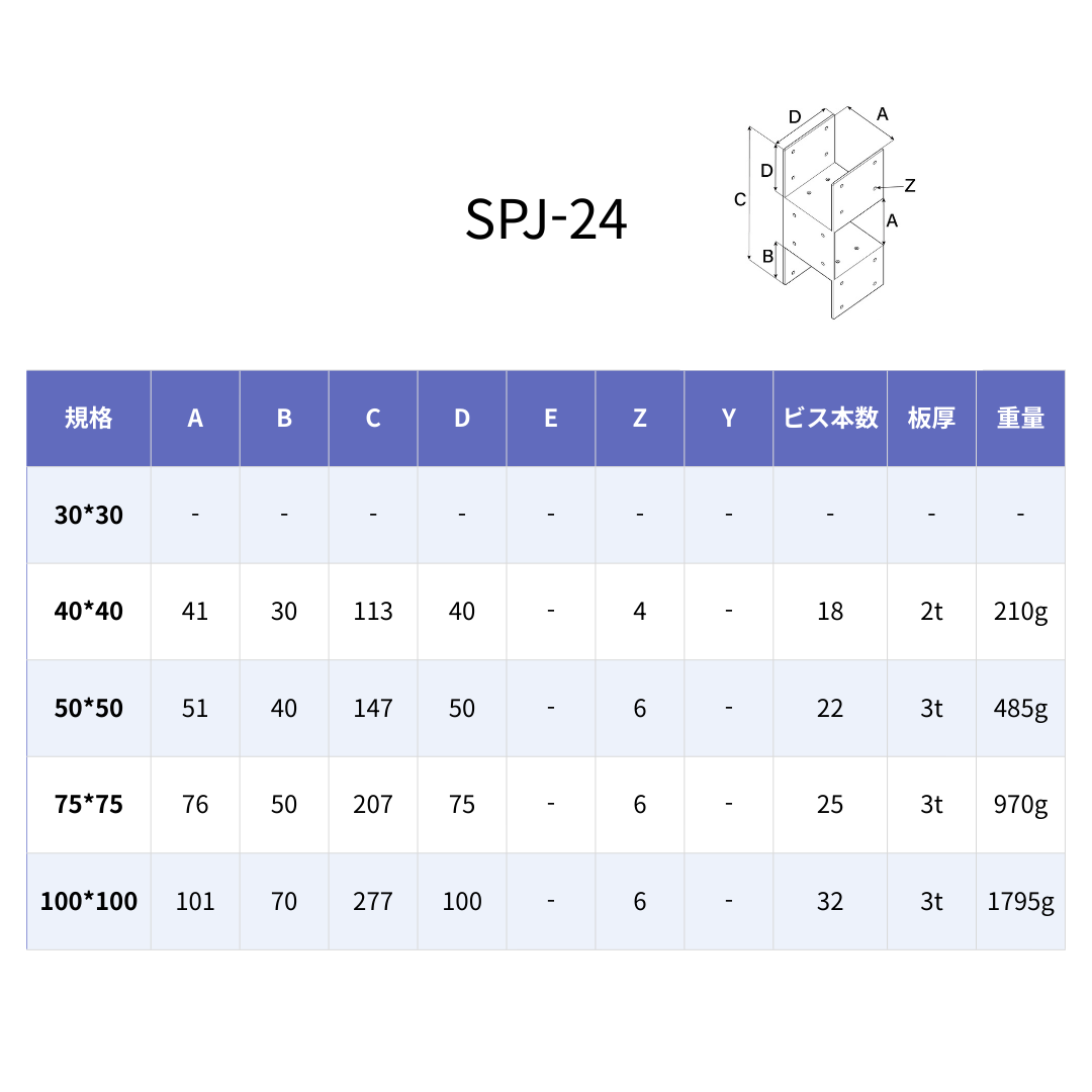 SPJ-24