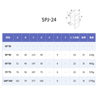 SPJ-24
