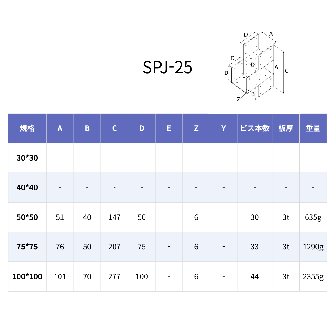 SPJ-25