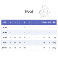 SPJ-25