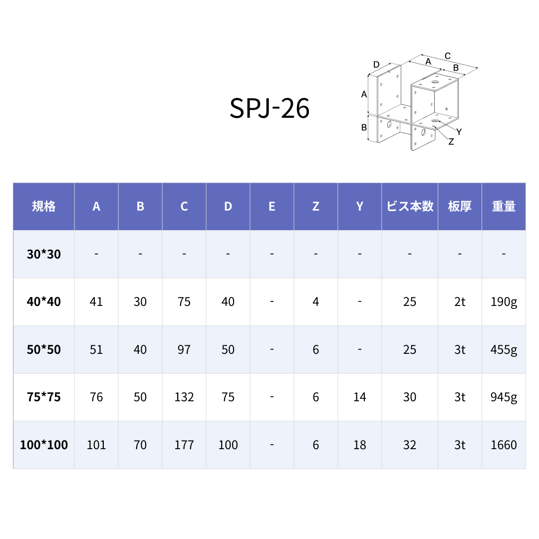SPJ-26 – Impactframeworks
