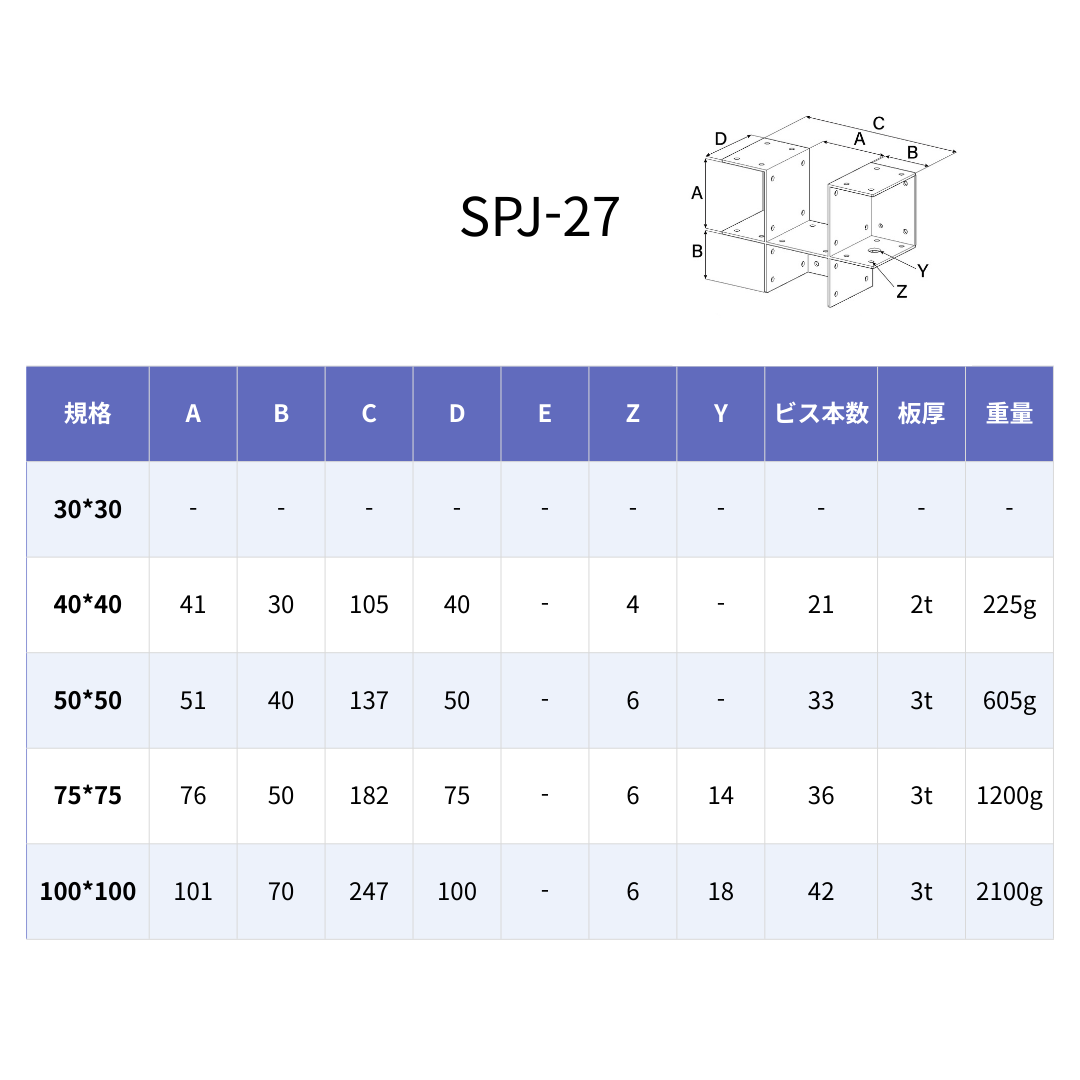 SPJ-27