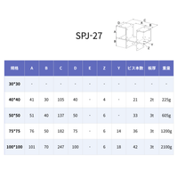SPJ-27