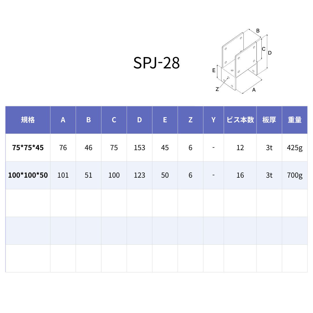 SPJ-28
