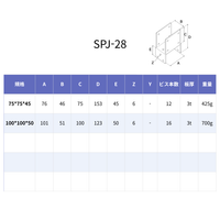 SPJ-28