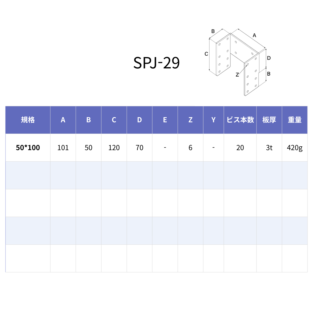 SPJ-29