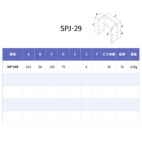 SPJ-29