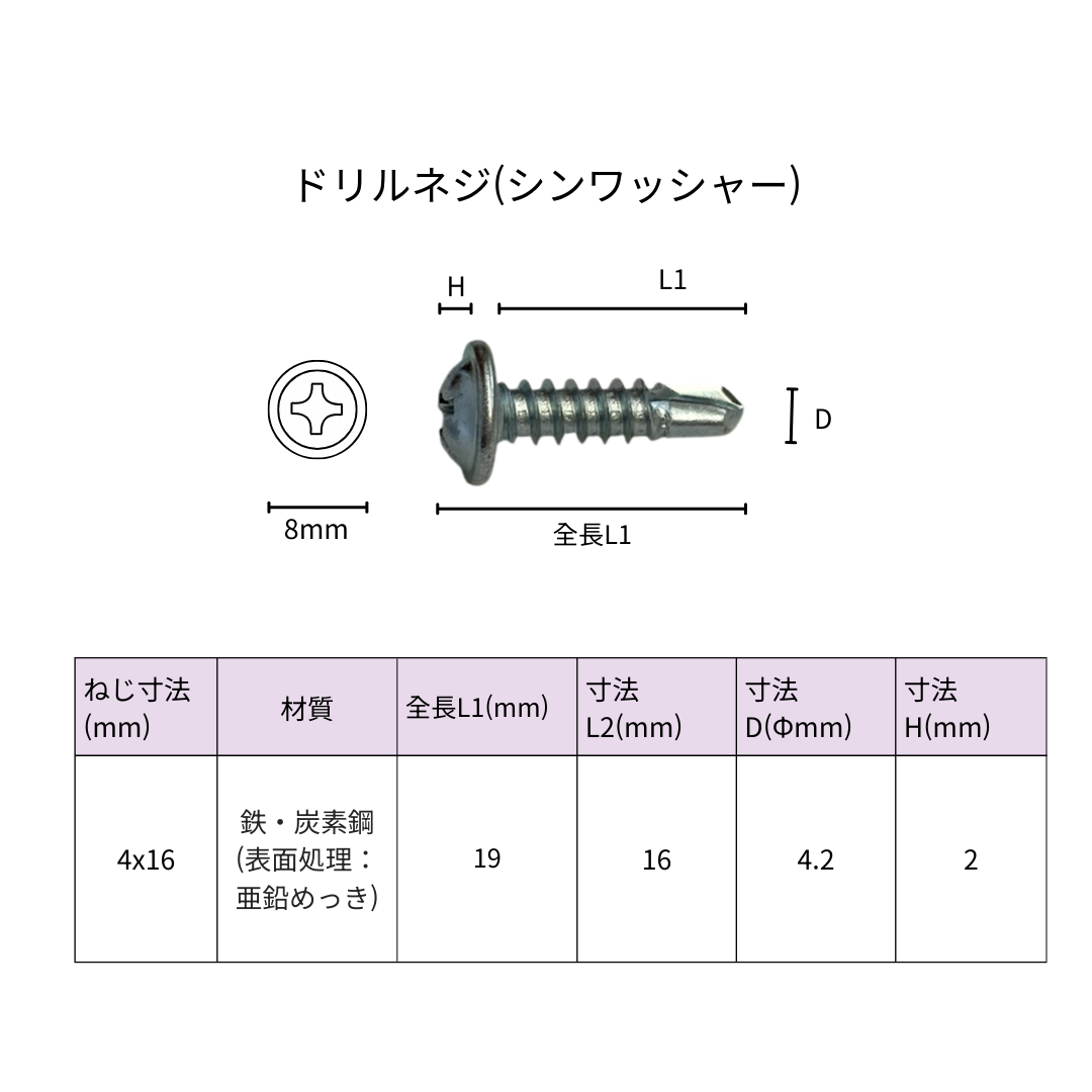 ドリルネジ(シンワッシャー)