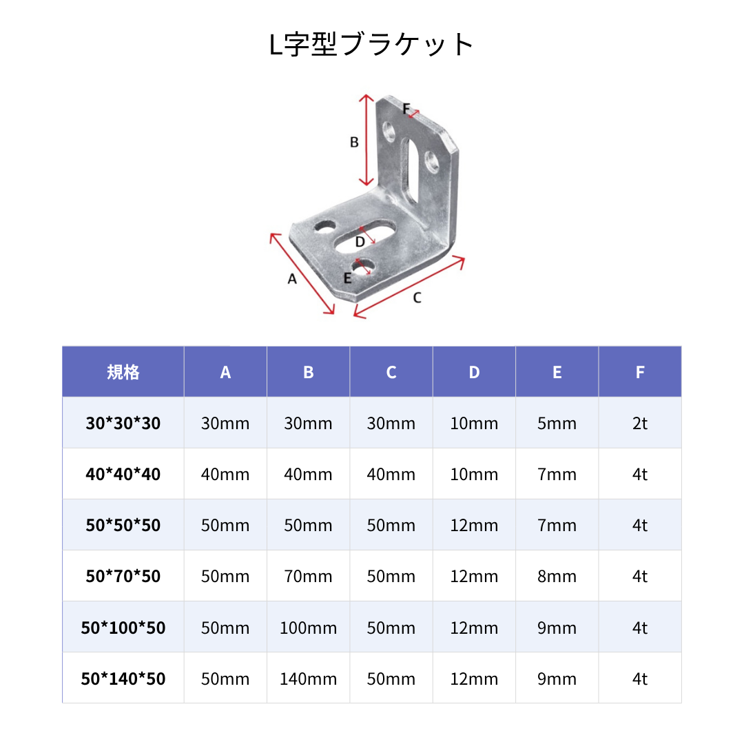 L字型ブラケット