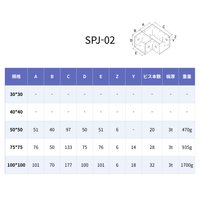SPJ-02