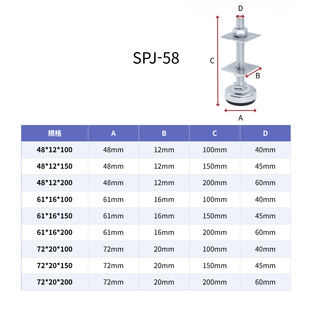 SPJ-58
