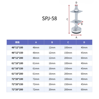 SPJ-58
