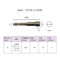 電動ドライバー用. 六角ソケット 8mm