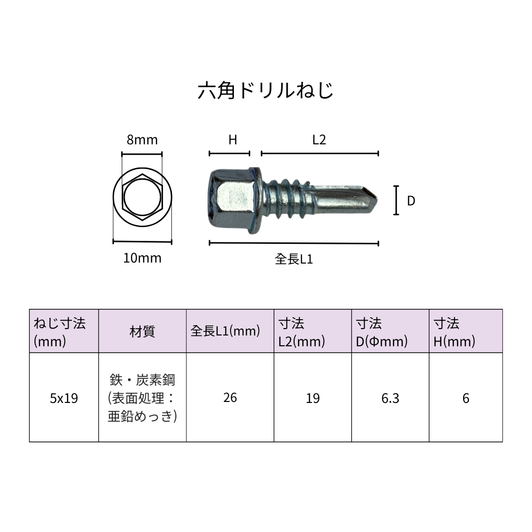六角ドリルねじ