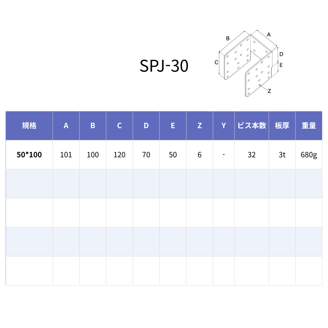 SPJ-30