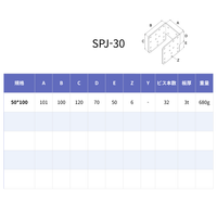 SPJ-30