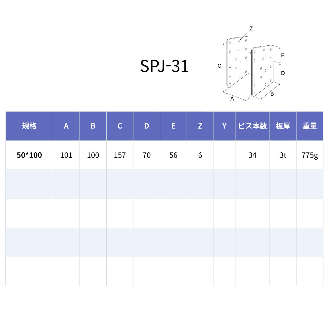 SPJ-31