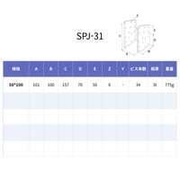 SPJ-31