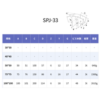 SPJ-33