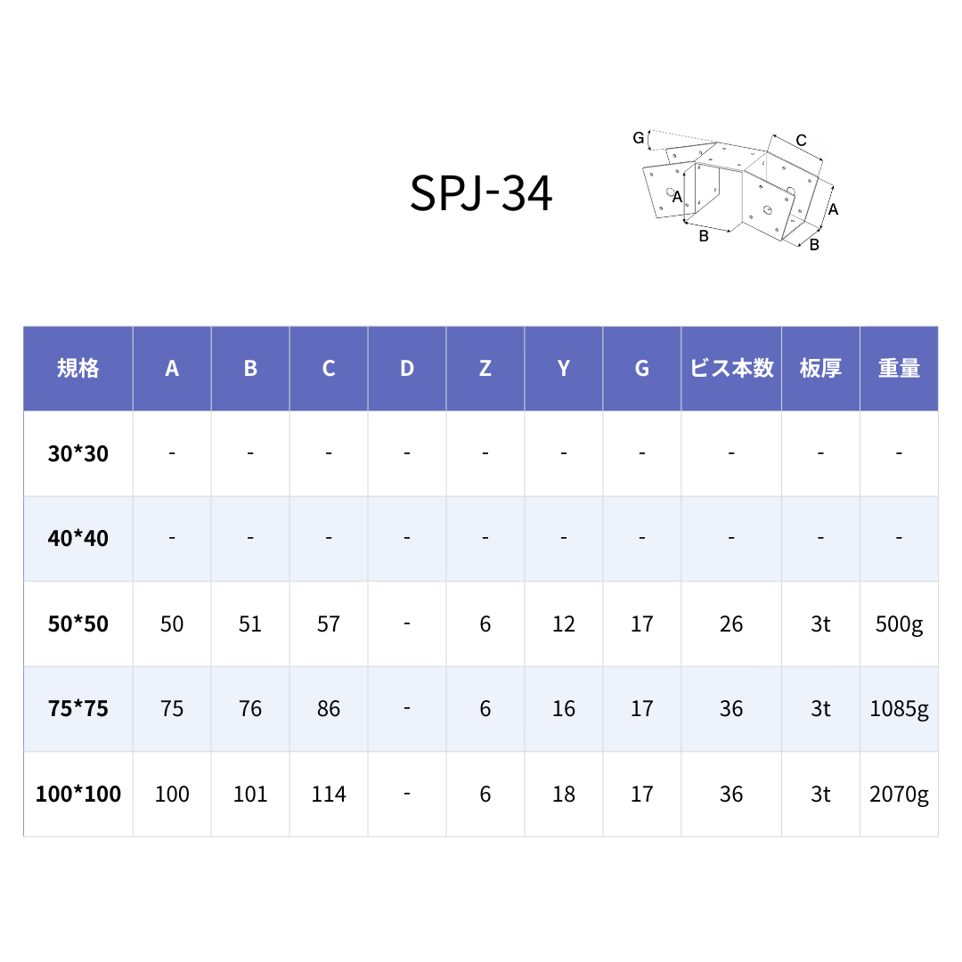 SPJ-34