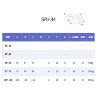 SPJ-34