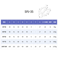SPJ-35