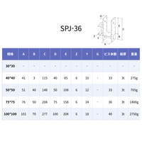 SPJ-36