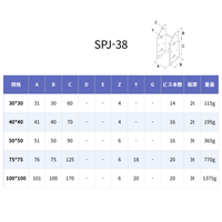 SPJ-38