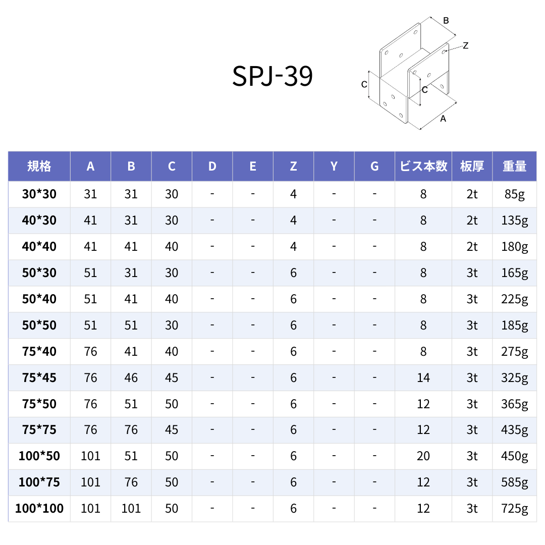 SPJ-39