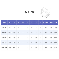 SPJ-40