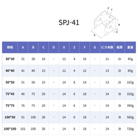 SPJ-41