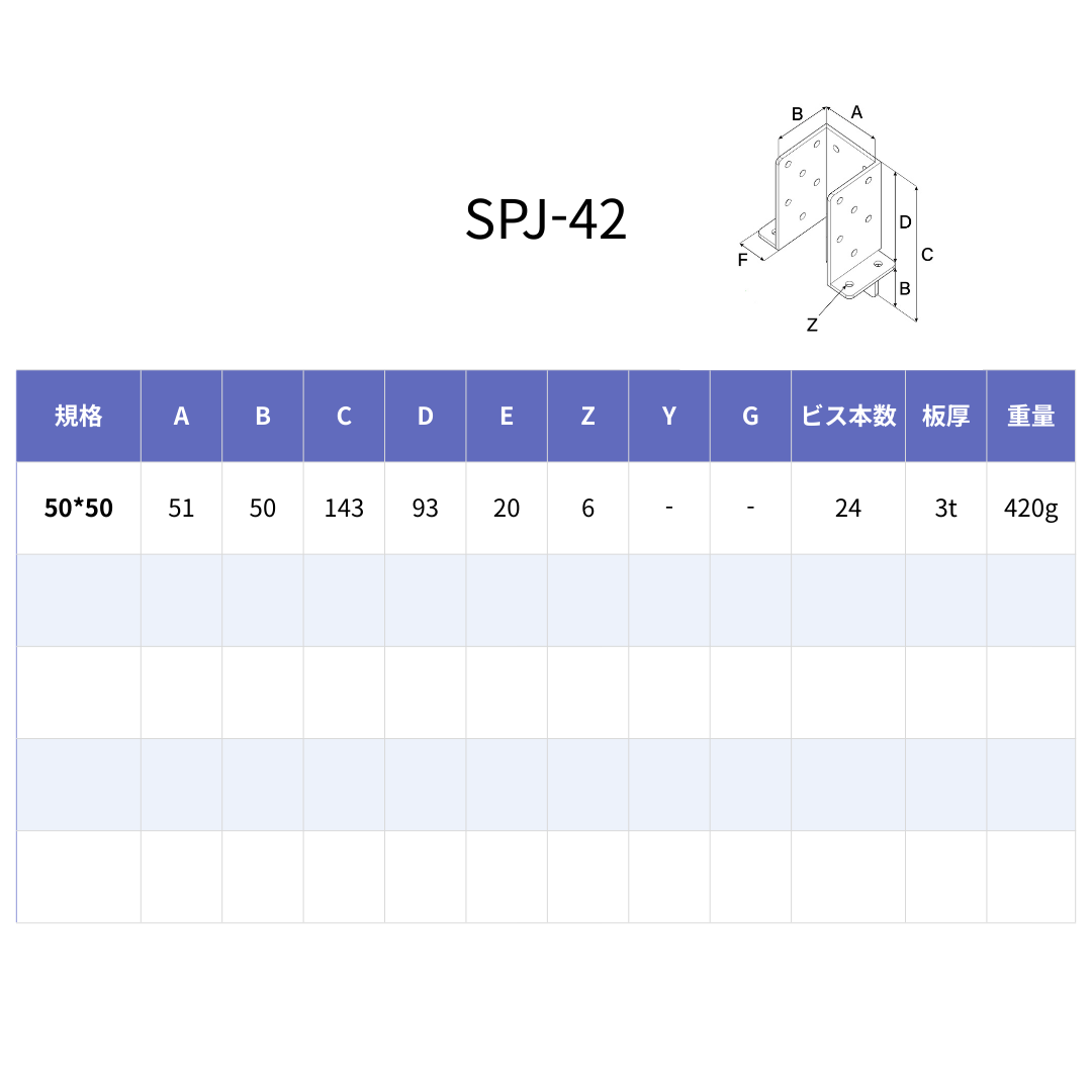 SPJ-42