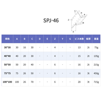 SPJ-46