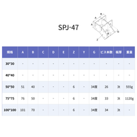 SPJ-47